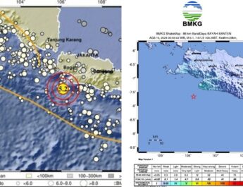 Gempa Bumi Magnitudo 5.1 Guncang Sukabumi, BMKG: Tidak Berpotensi Tsunami