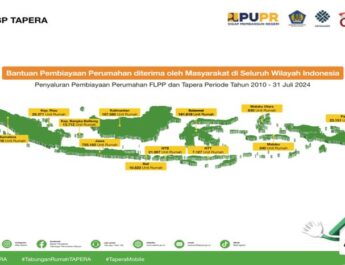 BP Tapera Wujudkan Amanah Mulia: Penyaluran Pembiayaan Perumahan Capai Rp142,11 Triliun