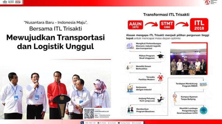 ITL Trisakti: Pilar Pendidikan Transportasi dan Logistik Menuju Indonesia Emas 2045