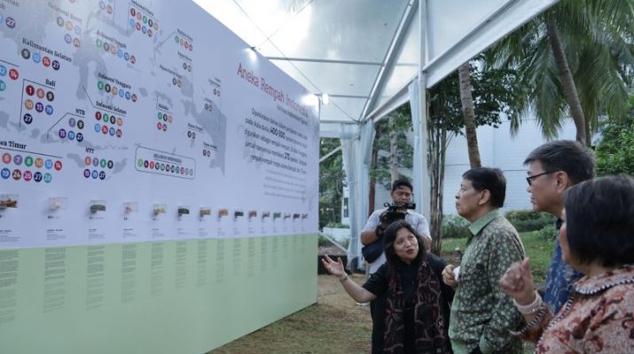 Merawat Warisan melalui Budaya, Pameran