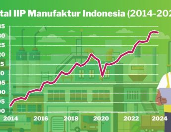 Industri Cat Memoles Masa Depan Potensi Bisnis Manufaktur Indonesia