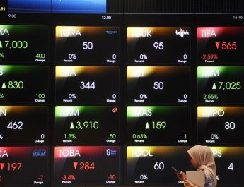 IHSG dan Kapitalisasi Pasar Catatkan All Time High di Agustus 2024