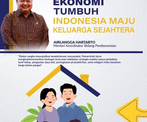 Ekonomi Tumbuh, Indonesia Maju, Keluarga Sejahtera