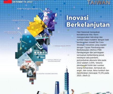 Peringatan Hari Nasional, Taiwan: Inovasi Berkelanjutan