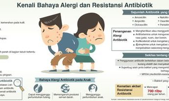 Kenali Bahaya Alergi dan Resistansi Antibiotik