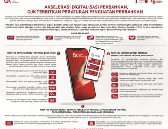 Akselerasi Digitalisasi Perbankan, OJK Terbitkan Peraturan Penguatan Perbankan