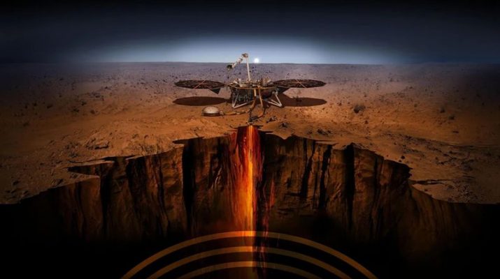 Bukti Reservoir Air Bawah Tanah Terungkap di Mars: Temuan dari Misi InSight NASA