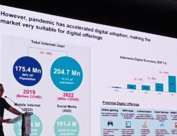 Telkom Group terus Berinovasi dengan Berlandaskan Prinsip Keberlanjutan