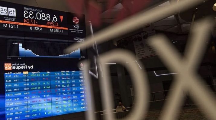 IHSG Jumat Dibuka Menguat 27,15 Poin