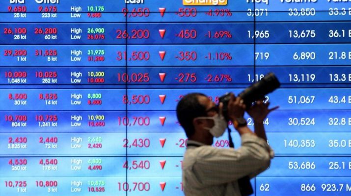 Uhuy, IHSG Akhir Pekan Ditutup Tembus 7.670