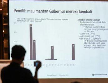 Basis Akar Rumput Partai Tentukan Kemenangan di Pilkada Jakarta