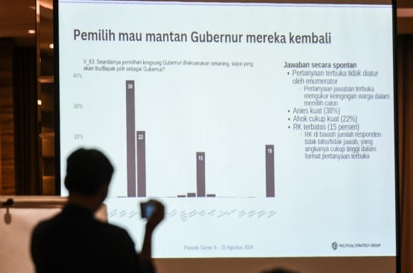 Basis Akar Rumput Partai Tentukan Kemenangan di Pilkada Jakarta