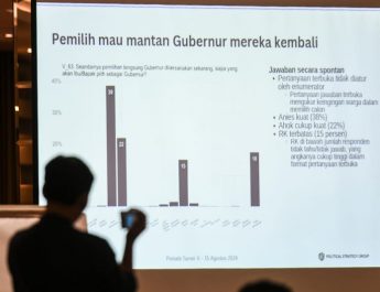 Narasi Pilkada Jakarta Satu Putaran Menyesatkan