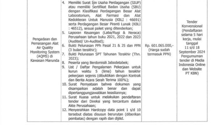 Tender pengadaan dan Pemasangan Alat Air Quality Monitoring System (AQMS) di Kawasan Marunda PT Kawasan Berikat Nusantara.