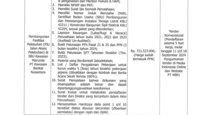 Tender pengadaan Pembangunan Fasilitas Pelabuhan (PJU Jalan Akses Pelabuhan) di SBU Kawasan Marundaa PT Kawasan Berikat Nusantara.