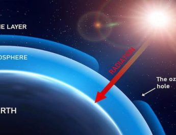 5 Cara Menjaga Lapisan Ozon dari Kerusakan