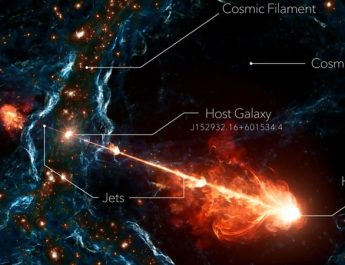 Astronom Menemukan Semburan Jet Kembar Terbesar dari Lubang Hitam