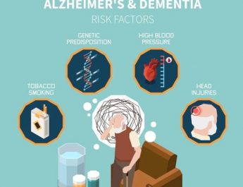 Kesadaran Masyarakat dan Tenaga Medis Mengenai Demensia Alzheimer Masih Rendah