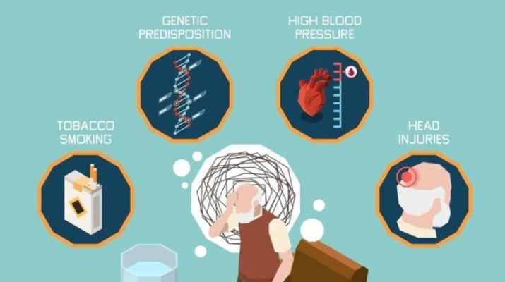 Kesadaran Masyarakat dan Tenaga Medis Mengenai Demensia Alzheimer Masih Rendah