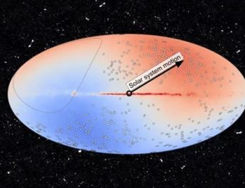 Pengamatan Teleskop Radio MeerKAT Ungkap Fenomena Dipol Radio Kosmik dan Tantangan Kosmologi