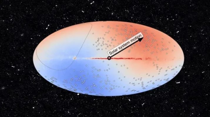 Pengamatan Teleskop Radio MeerKAT Ungkap Fenomena Dipol Radio Kosmik dan Tantangan Kosmologi