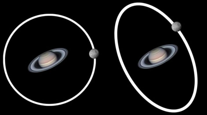 Ilmuwan Temukan Kemungkinan Mimas si Death Star Memiliki Air