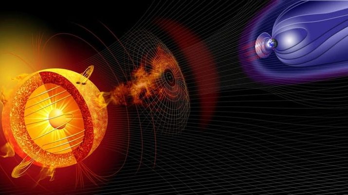 Bumi Siap Menghadapi Badai Geomagnetik Pascaledakan Plasma Matahari