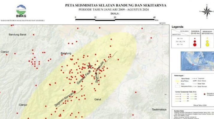 Pakar Geologi UGM: Keberadaan Sesar Aktif Penyebab Rentetan Gempa Sulit Dipetakan