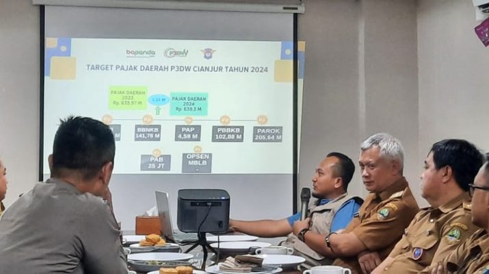 201 Ribu Kendaraan di Cianjur Menunggak Pembayaran Pajak Senilai Rp200 Miliar