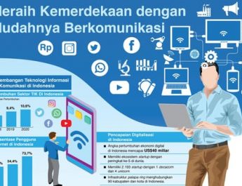 Meraih Kemerdekaan dengan Mudahnya Berkomunikasi