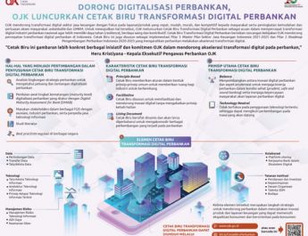 Dorong Digitalisasi Perbankan, OJK Luncurkan Cetak Biru Transformasi Digital Perbankan