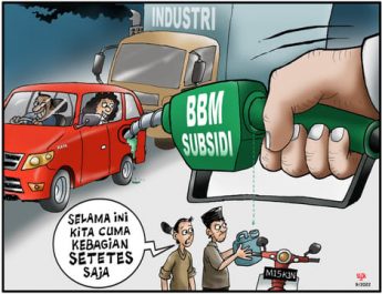 Subsidi BBM