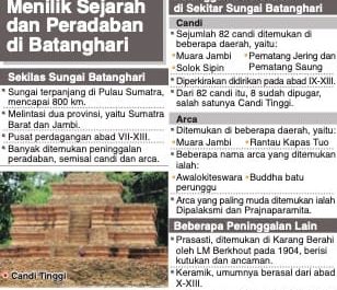 Menilik Sejarah dan Peradaban di Batanghari