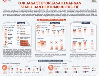 OJK Jaga Sektor Jasa Keuangan Stabil dan Bertumbuh Positif