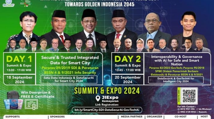 ABDI Gelar Summit Teknologi 2024: Fokus pada AI, Keamanan Data, dan Penerapan UU PDP