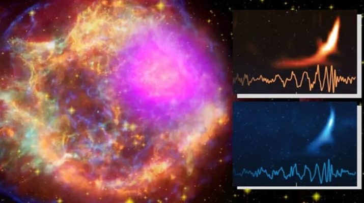 Detektor Gelombang Gravitasi Dapat Mendengar Supernova Hingga 65 Juta Tahun Cahaya