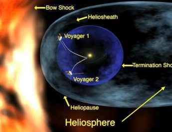 Voyager 1 Mengatasi Masalah Pengatur Arah dengan Trik Cerdas untuk Terus Berkomunikasi dengan Bumi