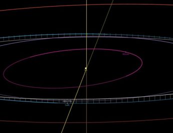 Bumi akan Memiliki Mini-Moon Bulan Ini