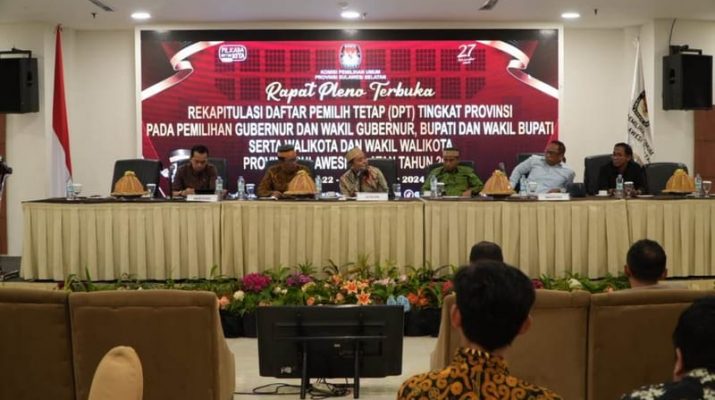 Daftar Pemilih Tetap Pilkada Sulsel 2024 Mencapai 6.680.807 Jiwa