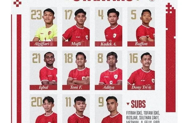 Live Score Timnas U-20: 10 Menit, Garuda Muda Tiga Kali Bobol Gawang Maladewa