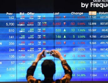 IHSG Ditutup Menguat Respons Efek Stimulus Tiongkok