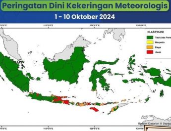 BMKG Imbau Sejumlah Daerah Waspada Kekeringan di Awal Oktober