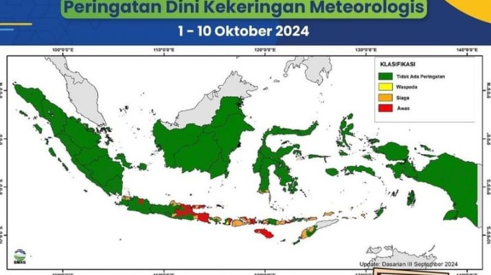 BMKG Imbau Sejumlah Daerah Waspada Kekeringan di Awal Oktober