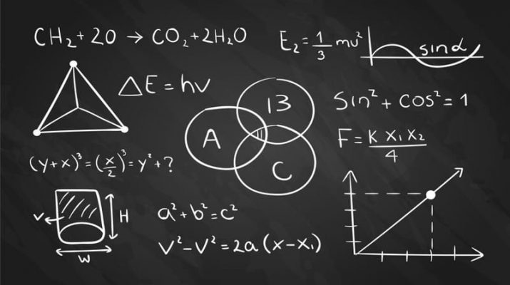 8 Cara Efektif Menghafal Rumus Matematika, Panduan Lengkap Ini Spesial Buat Kamu!