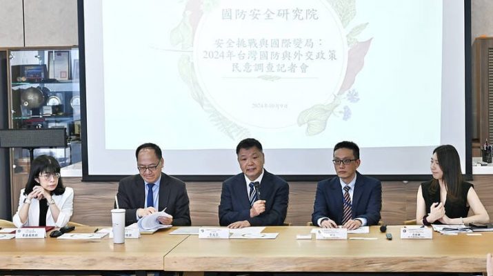 Survei: Mayoritas Warga Taiwan Sedia Melawan Invasi Tiongkok