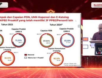 BKKBN Capai Pengadaan Barang dan Jasa Produk Tertinggi Nasional