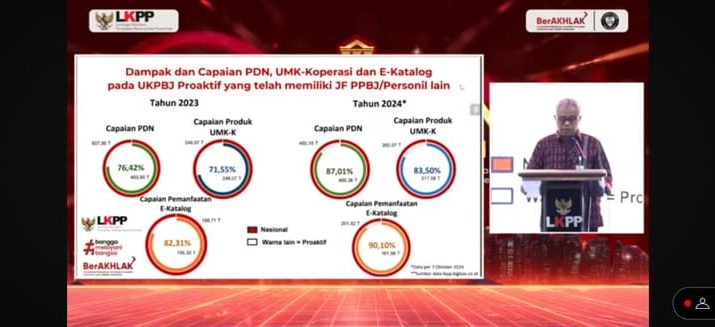 BKKBN Capai Pengadaan Barang dan Jasa Produk Tertinggi Nasional