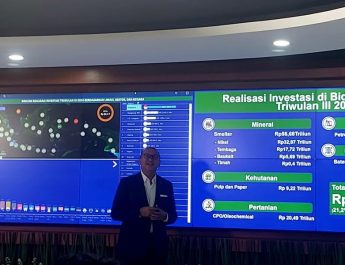 Didominasi Modal Asing, Realisasi Investasi Tembus Rp1.261 Triliun