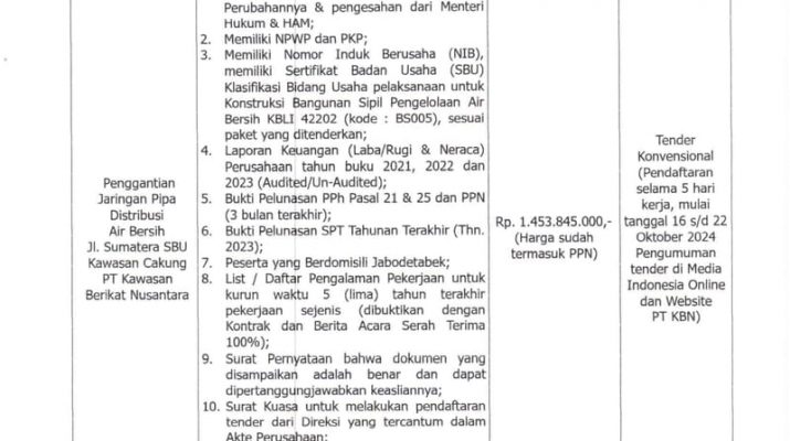 Pengumuman Tender Pekerjaan Penggantian Jaringan Pipa Distribusi Air Bersih JI. Sumatera SBU Kawasan Cakung PT Kawasan Berikat Nusantara