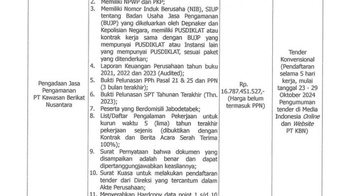 Pengumuman Tender Pengadaan Jasa Keamanan PT Kawasan Berikat Nusantara